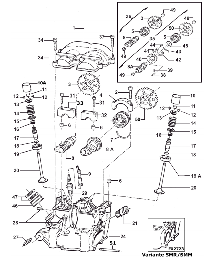 Pièces d'origine pour TM RACING 250 250 250 4 Temps MX/EN 2007 - Culasse moteur