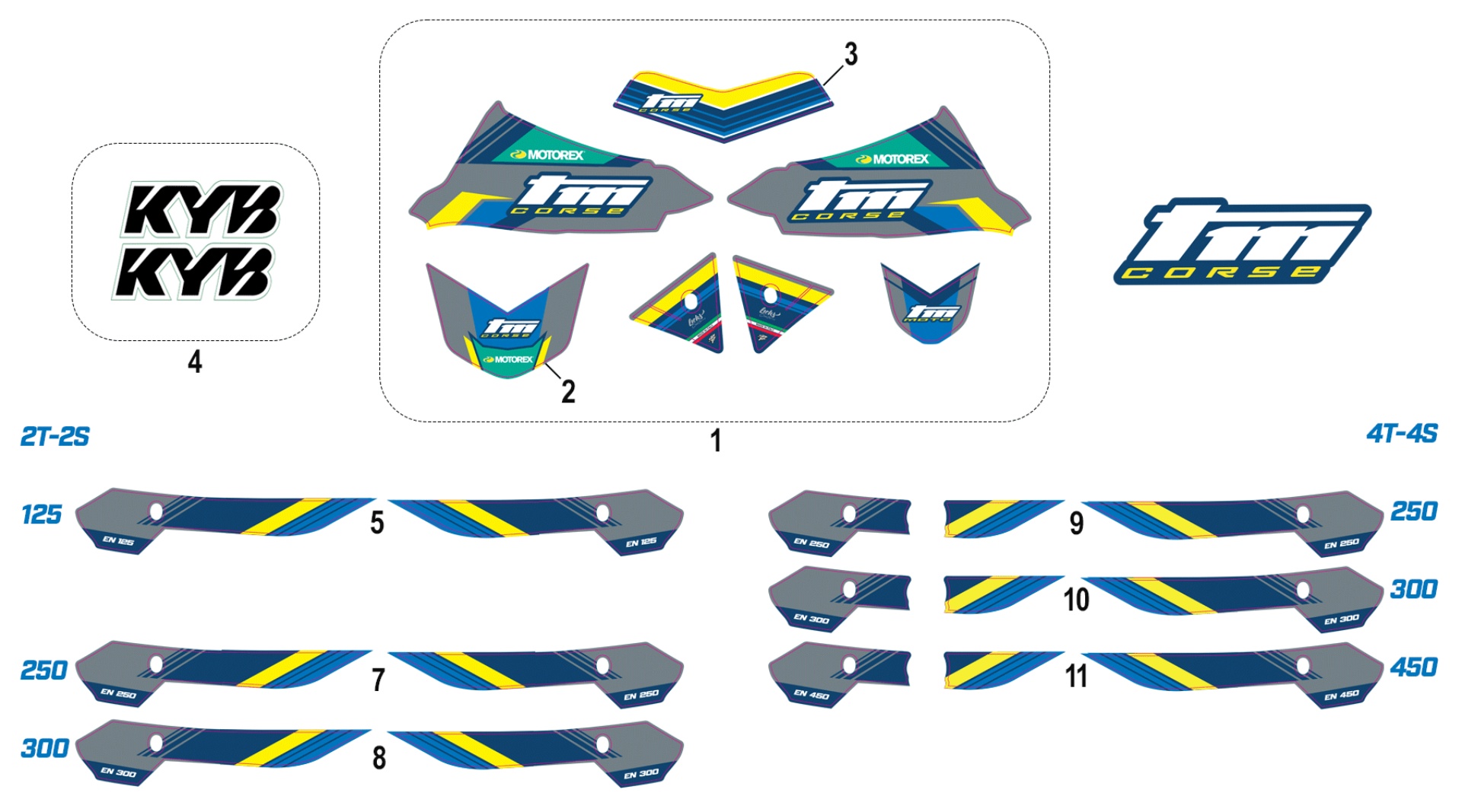 Pièces d'origine pour TM RACING 250 250 2T 250 EN 2026 - Kit adhésifs Corse