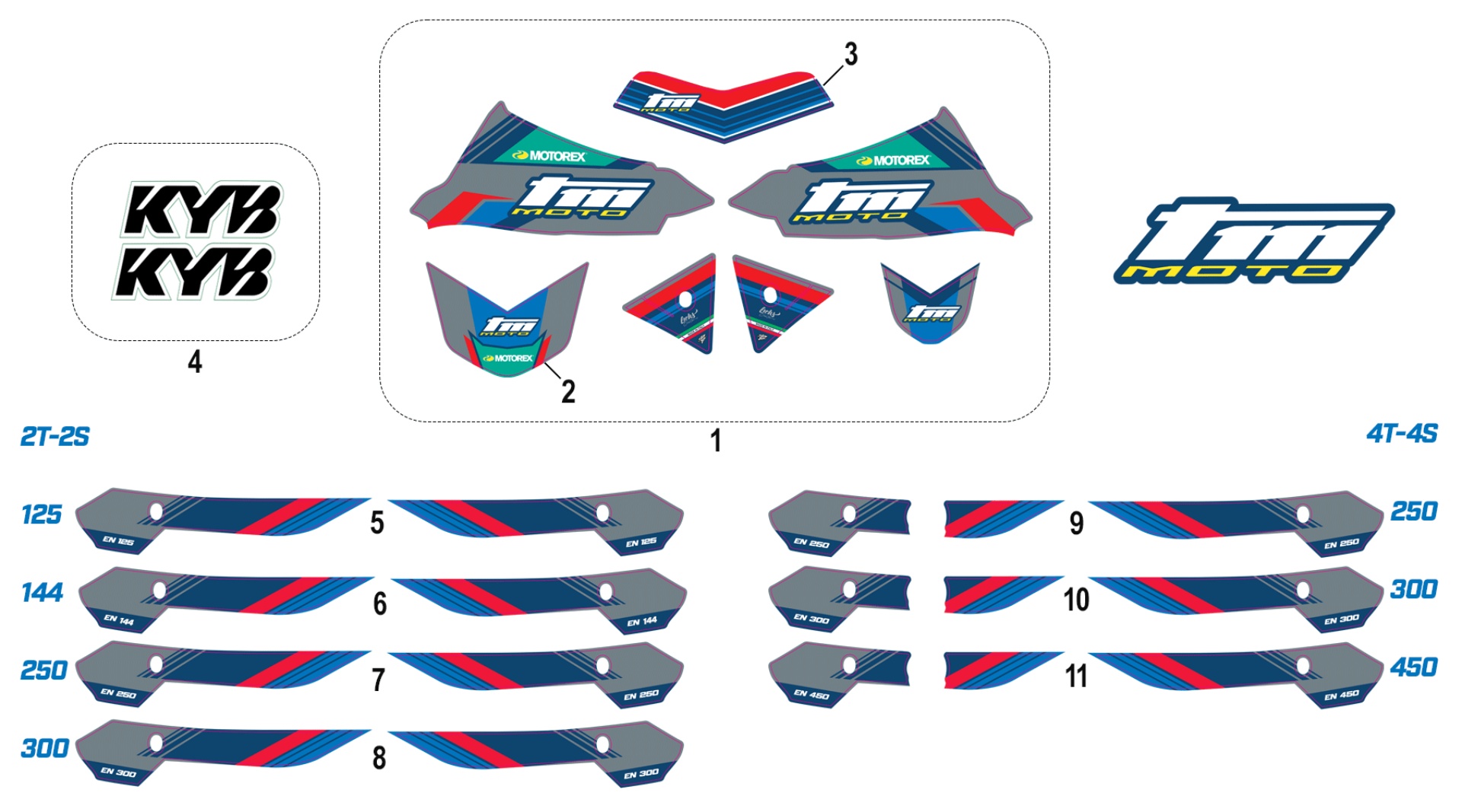 Pièces d'origine pour TM RACING 300 300 2T 300 EN 2026 - Kit adhésifs et autocollants