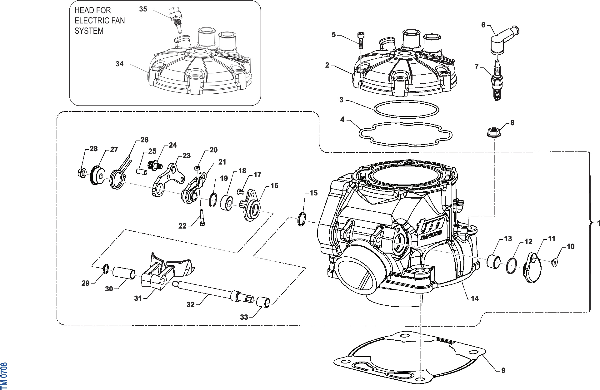 Pièces d'origine pour TM RACING 300 300 2T 300 MX 2026 - Cylindre et pièces associées