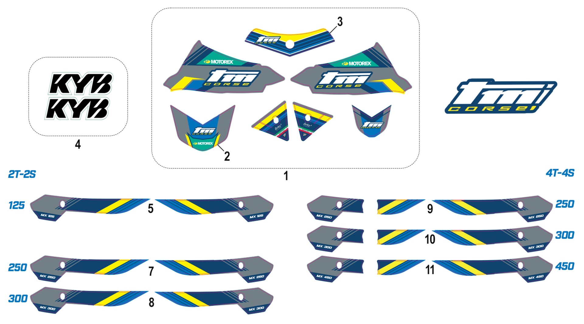 Pièces d'origine pour TM RACING 300 300 4T 300 Fi MX 2026 - Kit d'autocollants MX Corse