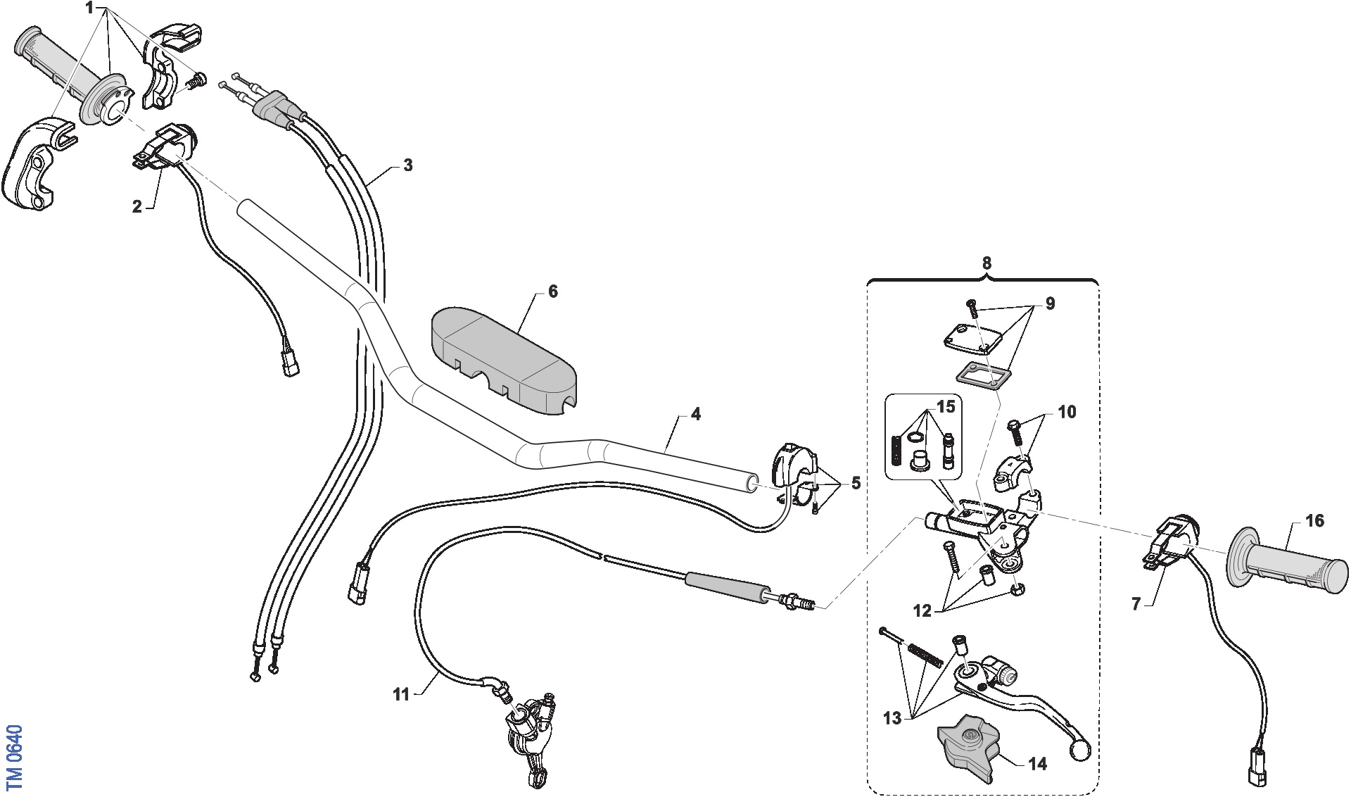 Pièces d'origine pour TM RACING 250 250 4T 250 Fi SMK 2025 - Guidon et commandes