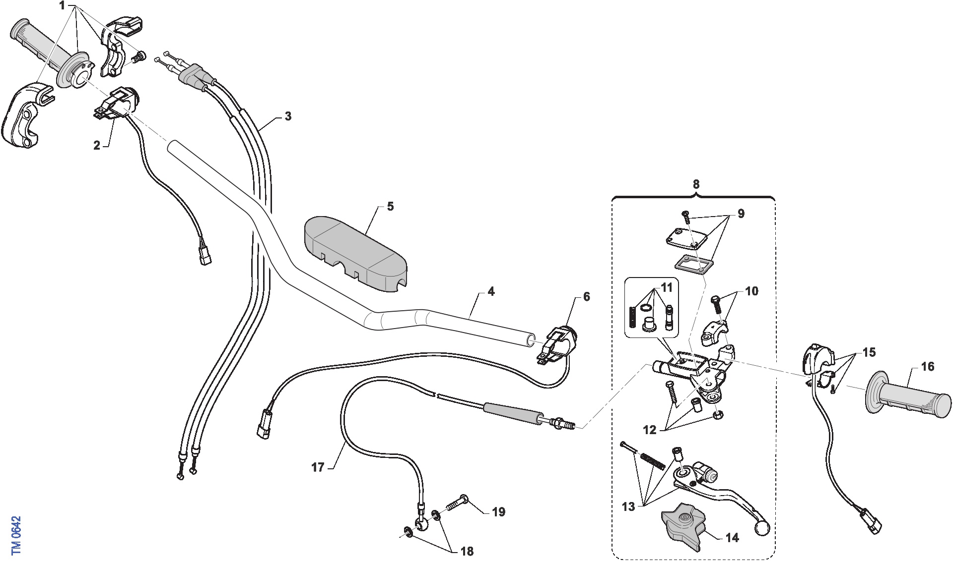 Pièces d'origine pour TM RACING 450 450 4T 450 Fi SMK 2023 - Guidon et commandes