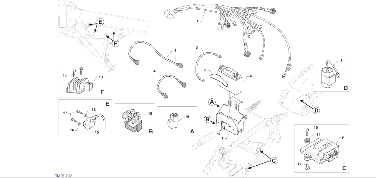 Pièces d'origine pour TM RACING 125 125 2T 125 ES EN 2025 - Faisceau électrique