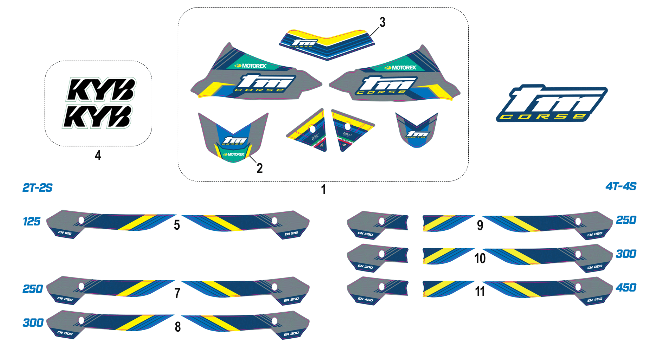 Pièces d'origine pour TM RACING 125 125 2T 125 EN ES 2026 - Kit adhésifs Corse