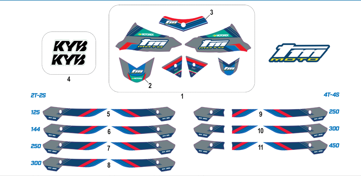 Pièces d'origine pour TM RACING 300 300 2T 300 MX 2026 - Kit adhésifs MX