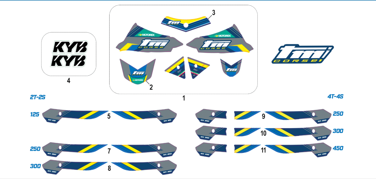 Pièces d'origine pour TM RACING 300 300 2T 300 MX 2026 - Kit adhésifs MX Corse