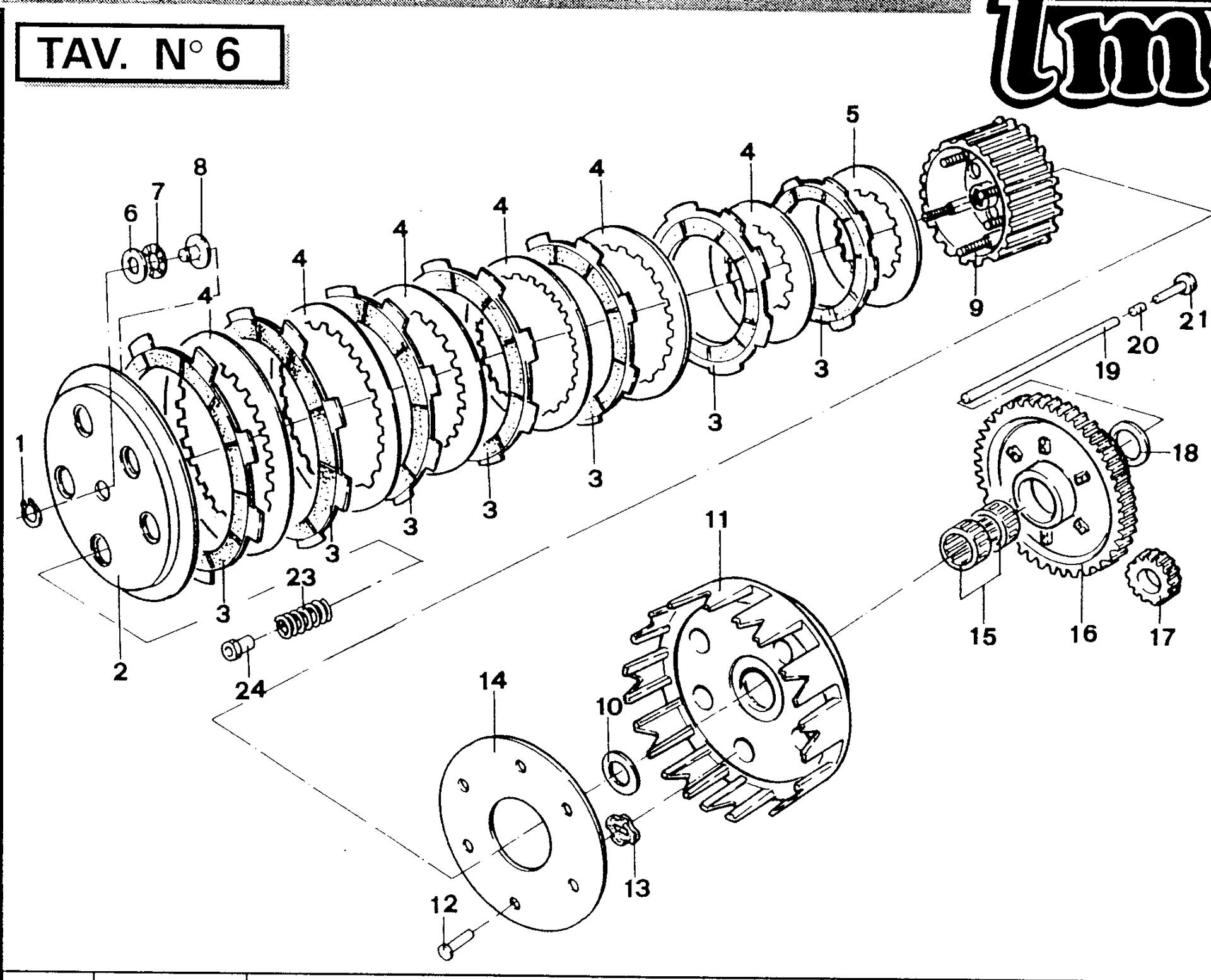 Pièces d'origine pour TM RACING 125 125 125 2 Temps MX/EN 1995 - Embrayage et carter d'embrayage