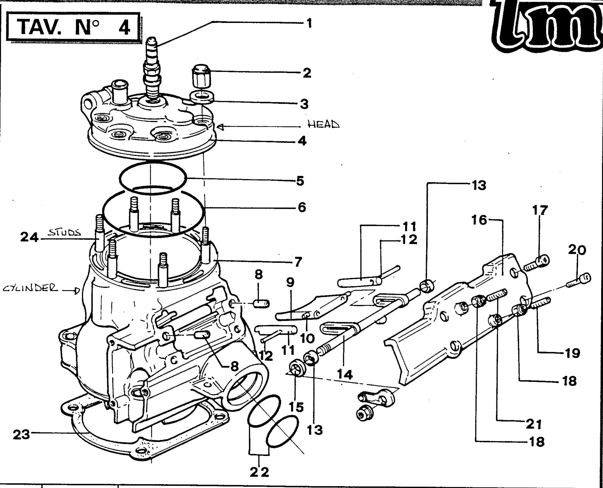 Pièces d'origine pour TM RACING 250 250 250 2 Temps MX/EN 1994 - Cylindre moteur