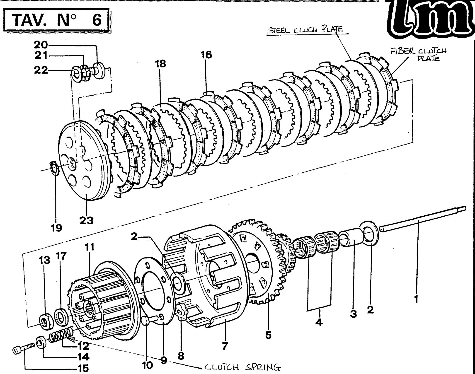 Pièces d'origine pour TM RACING 250 250 250 2 Temps MX/EN 1994 - Embrayage