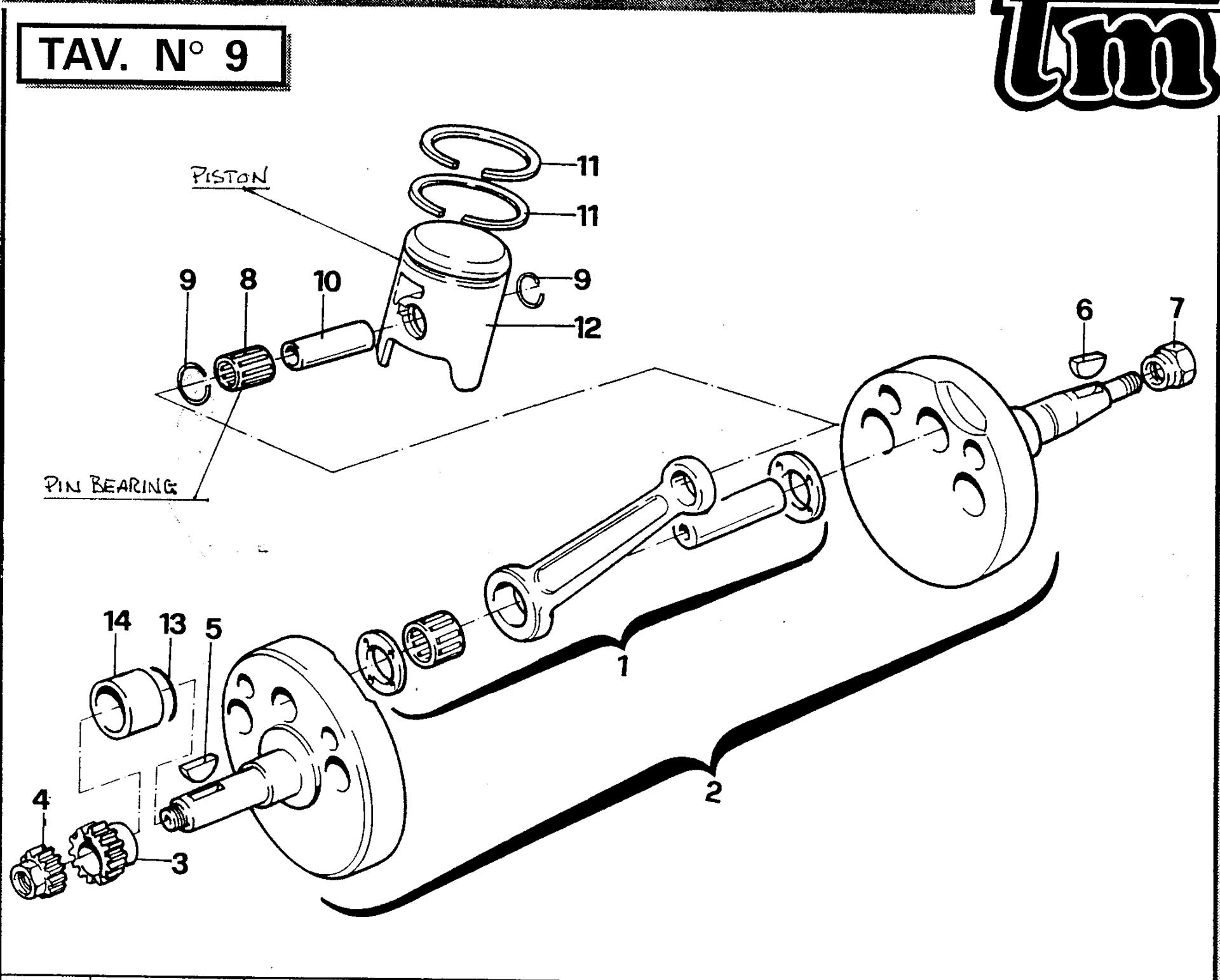 Pièces d'origine pour TM RACING 250 250 250 2 Temps MX/EN 1994 - Vilebrequin et piston