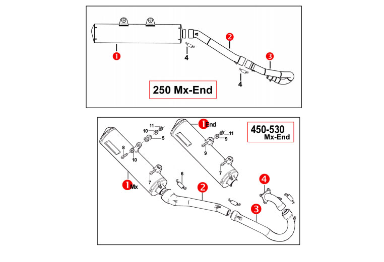 Pièces d'origine pour TM RACING 530 530 530 4 Temps MX/EN 2005 - Échappement