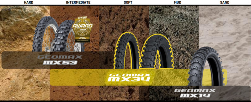 Pneu DUNLOP GEOMAX MX53 70/100-19